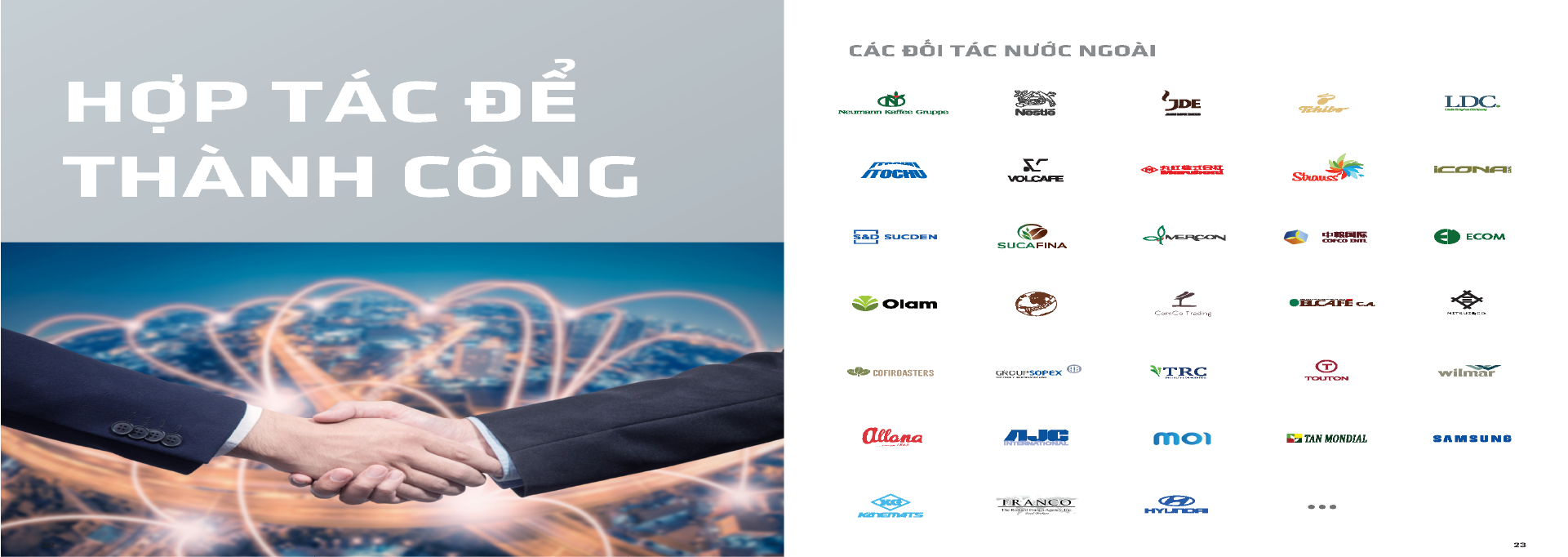 Đối tác Intimex Group